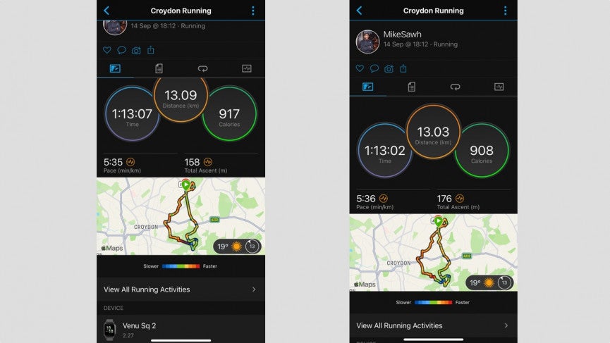 GPS accuracy data