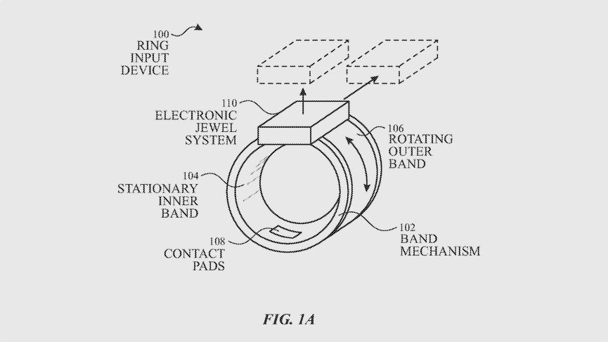 apple ring input control patent