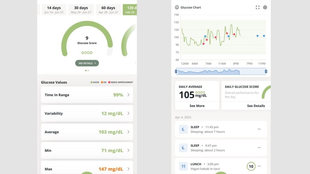 Nutrisense review photo 4