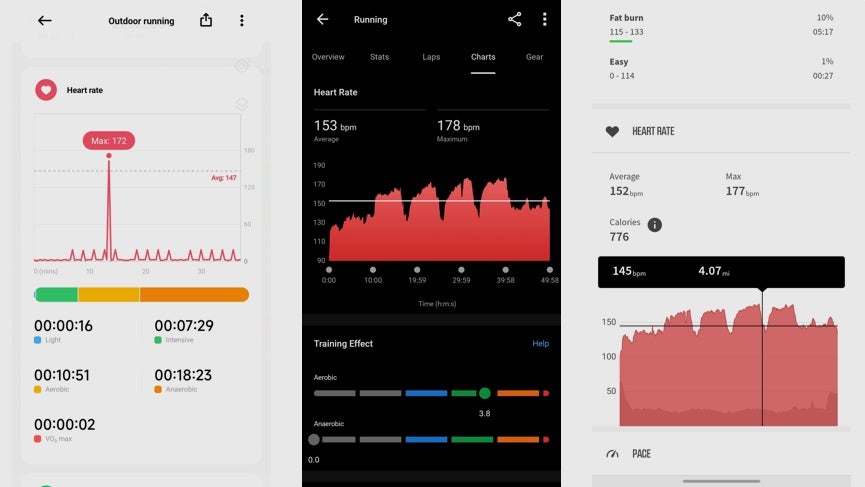 Xiaomi Watch 2 Pro review heart rate analysis