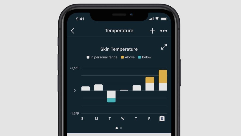 Skim Temp App