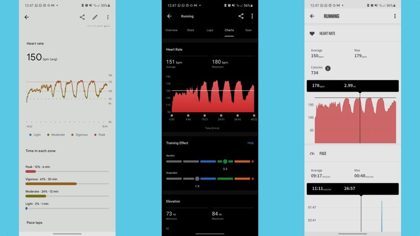 Google Pixel Watch 2 heart rate monitor testing