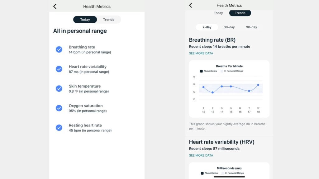 Fitbit Charge 6 helath data