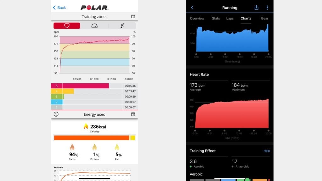 Polar Vantage V3 HR test