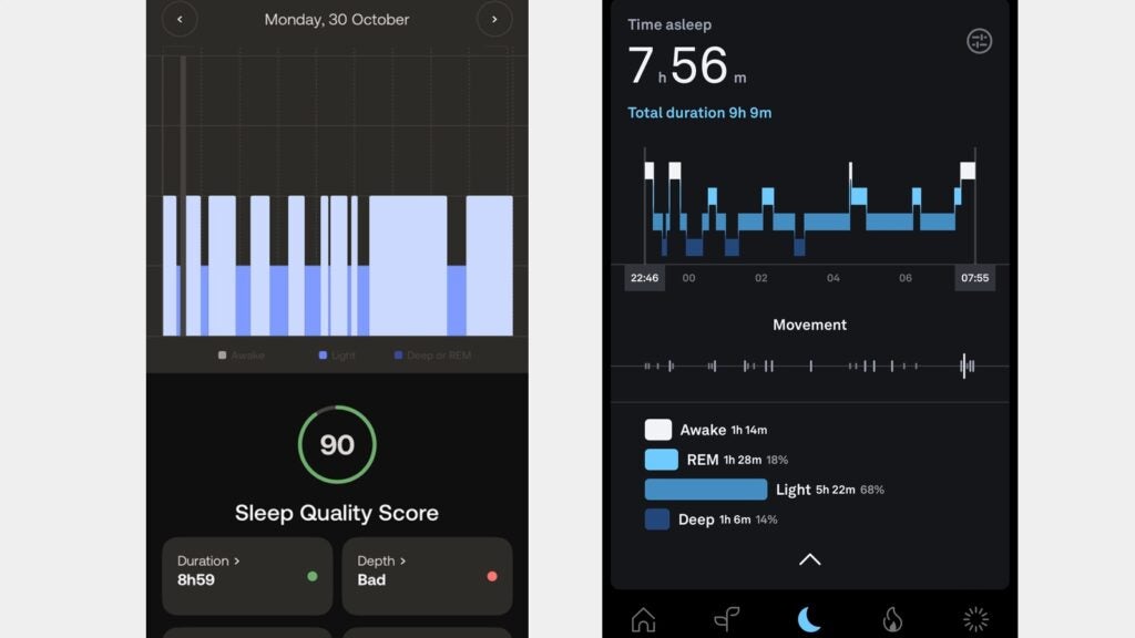 Withings ScanWatch Light