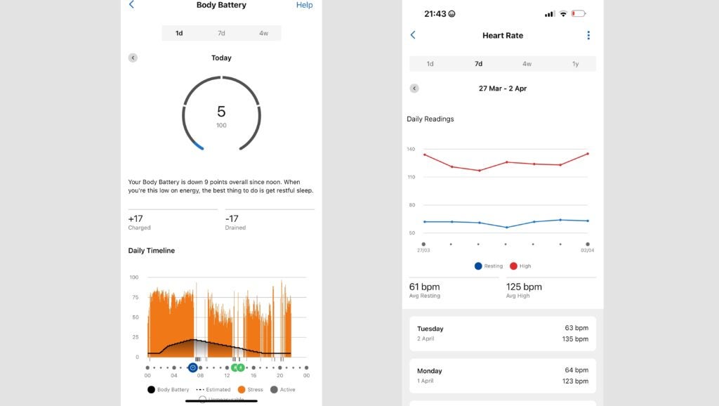 Garmin Lily 2: hands on review photo 31