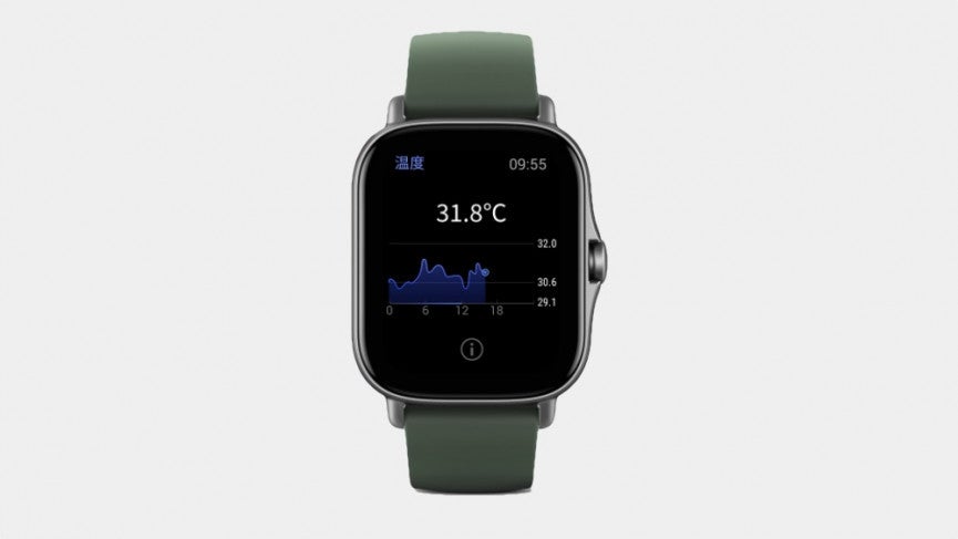 Wearables and temperature tracking – the whole story