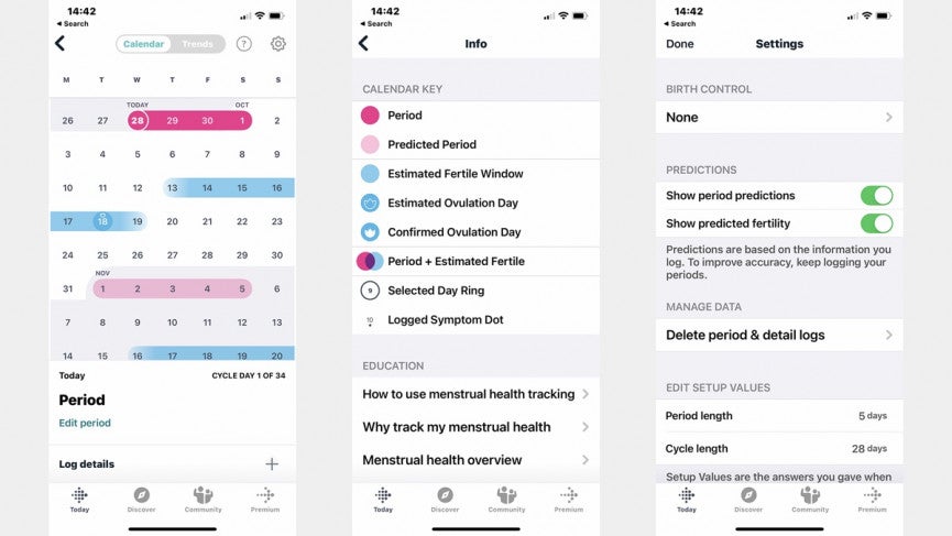 Fitbit’s menstrual health tracking tested and explained