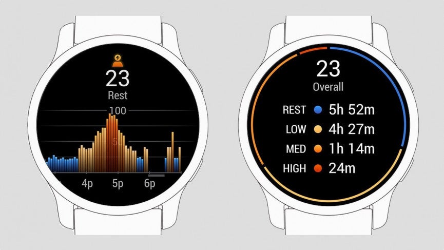 How Garmin stress tracking works – and how to lower it