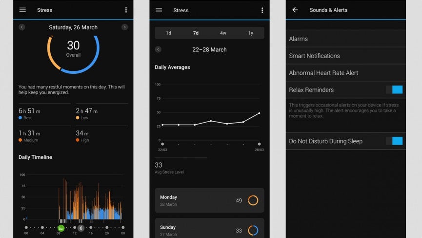 How Garmin stress tracking works – and how to lower it