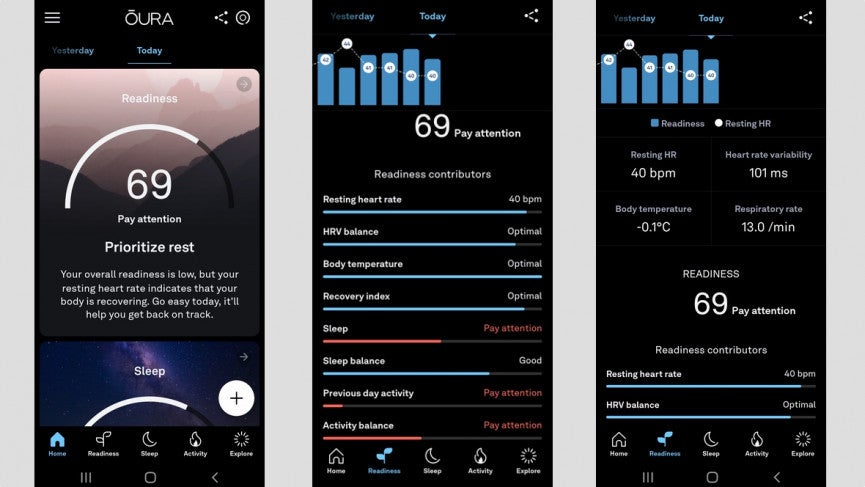 oura-ring-3-readiness-1-1641815513-ddtk-column-width-inline-1643203734-z0um-column-width-inline