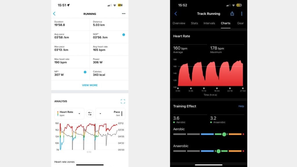 Heart rate