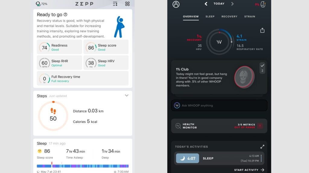 Whoop vs Helio readiness