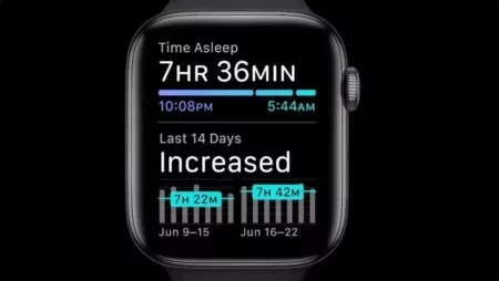 Apple Watch sleep tracking review: How to use it for better sleep